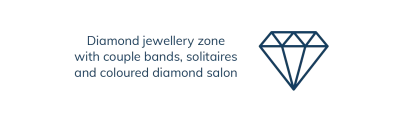 The Blue CKC Advantages_3