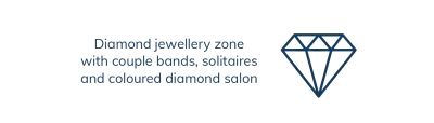 The Blue CKC Advantages_3